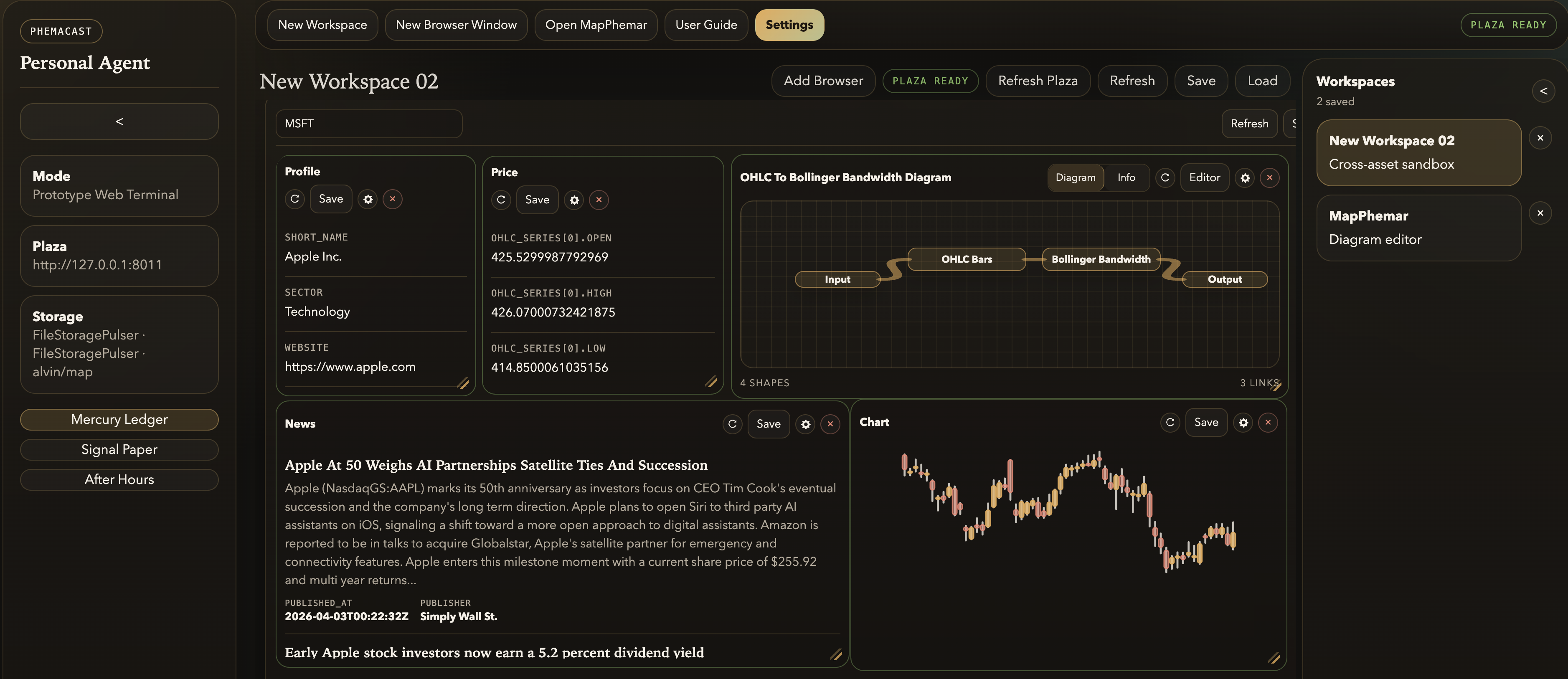 Attas Personal Agent workspace with research panes, charts, diagrams, workspaces, and settings